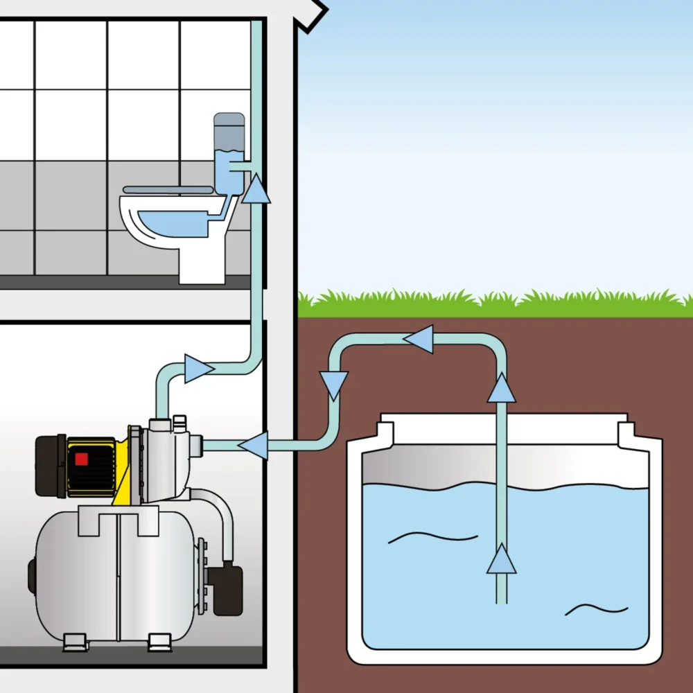 Husvandværk tgp 1025 es es 115367 1580990093