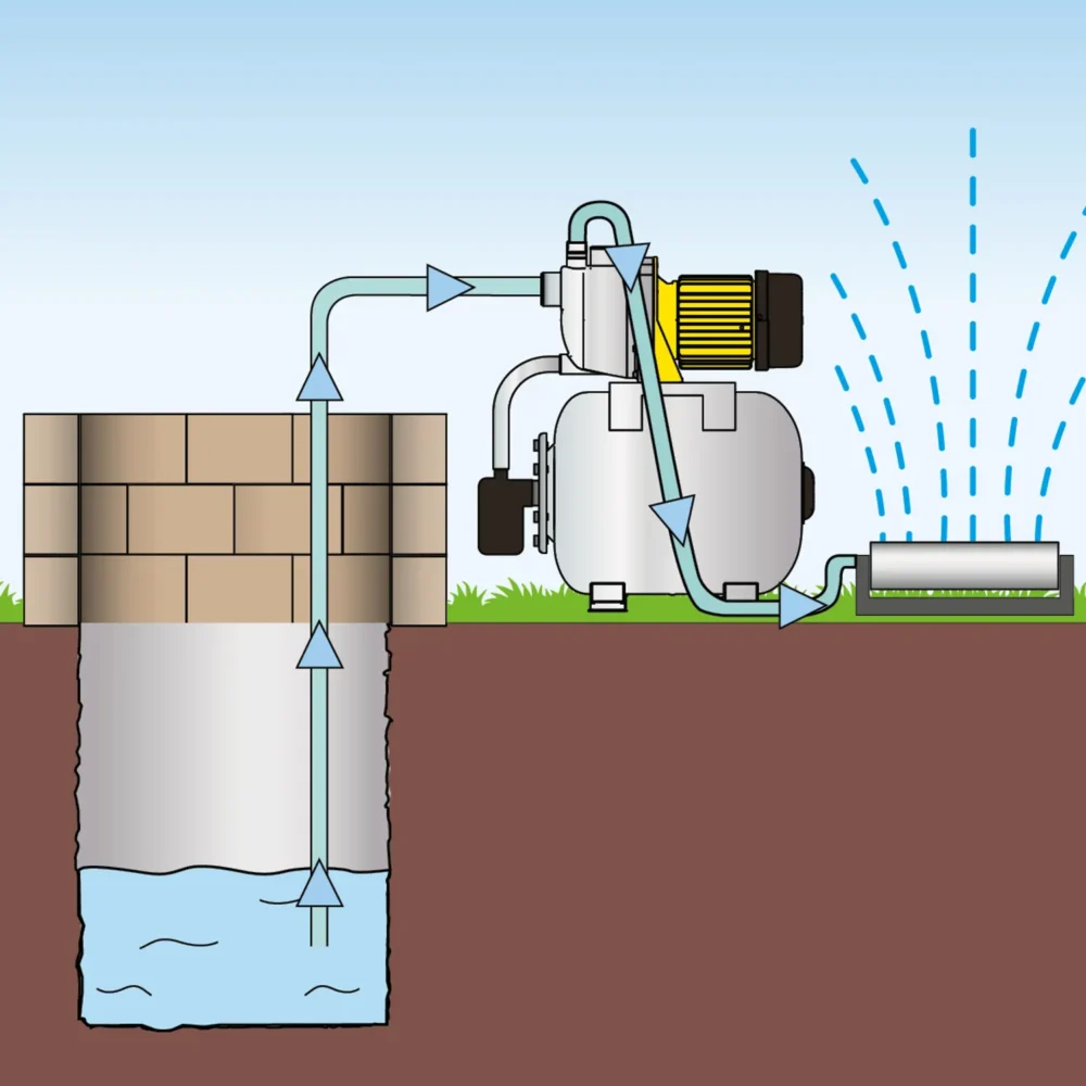 Husvandværk tgp 1025 es es 115368 1580990097