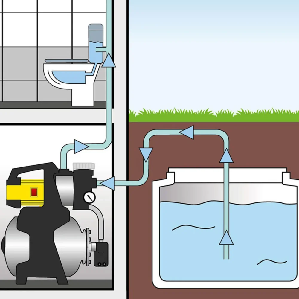 Husvandværk tgp 1050 e 115819 1581927448