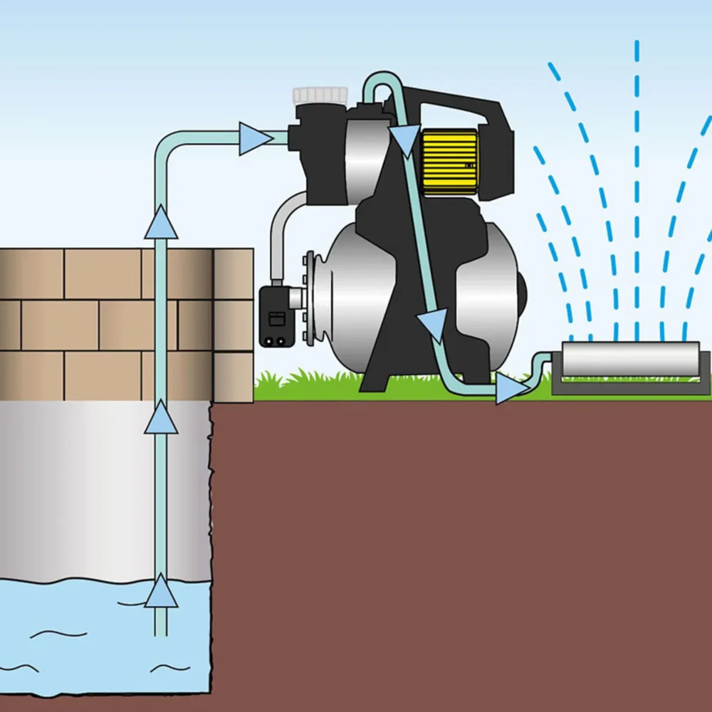 Husvandværk tgp 1050 e 115820 1581927453