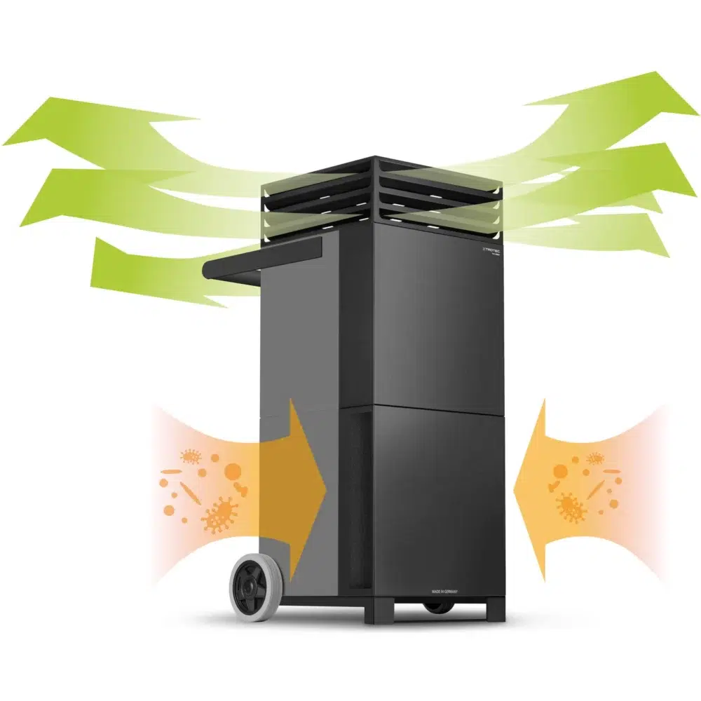 Rumluftrenser tac v+ ii i basaltgrå sort 129053 1629199766