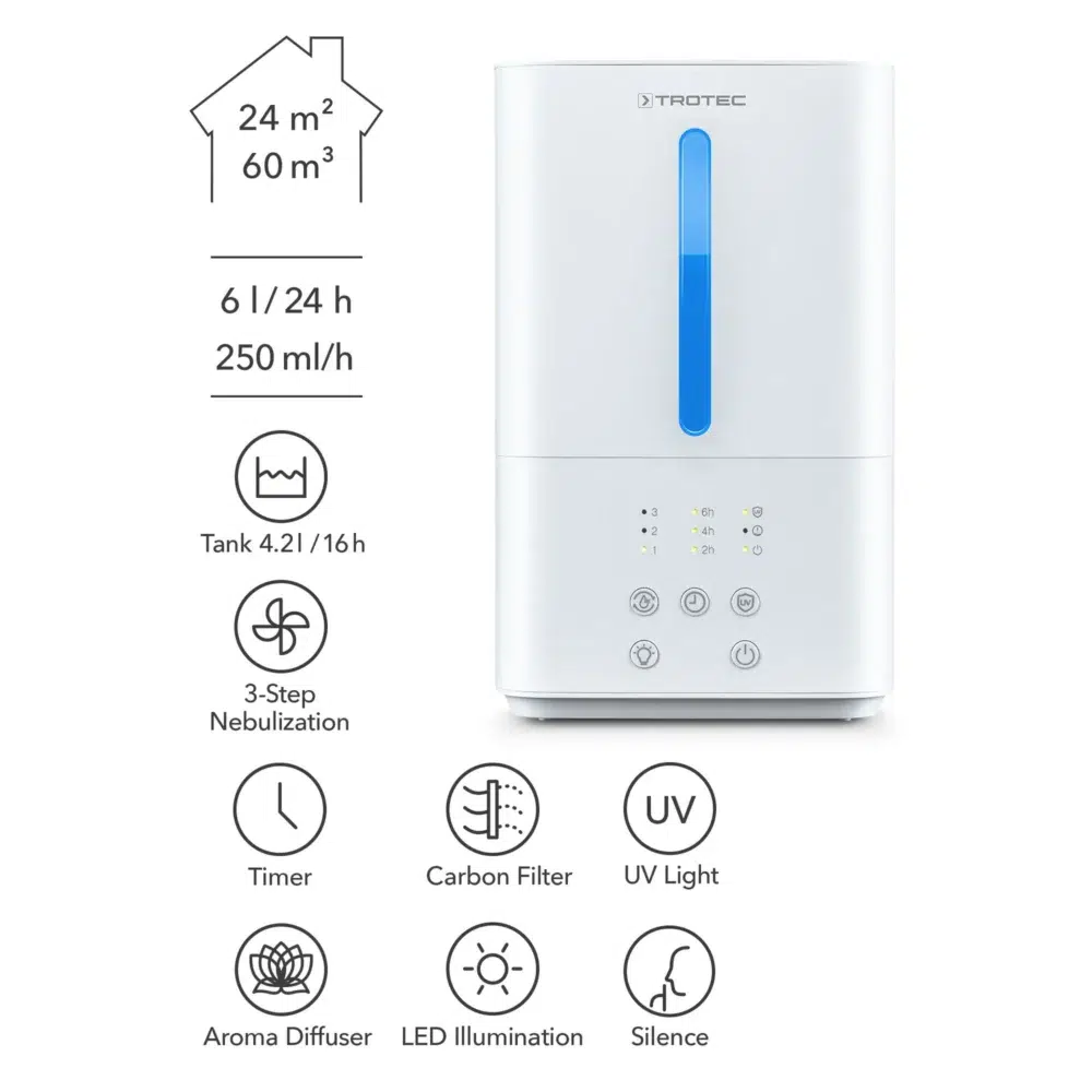 Trotec ultralyd-luftbefugter b 3 e Ultralyd luftbefugter b 3 e 143018 1636528749