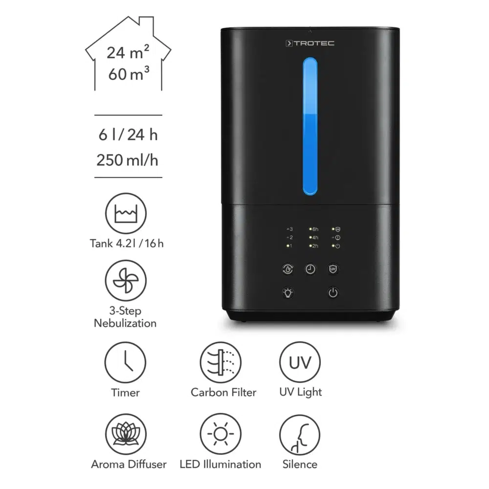 Trotec ultralyd-luftbefugter b 4 e Ultralyd luftbefugter b 4 e 143022 1636528749