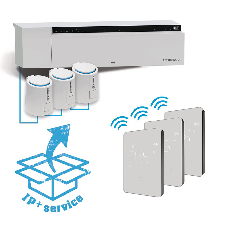 Pettinaroli trådløst styresystem Alpha Premium programmeret komplet 3 zoner produkt