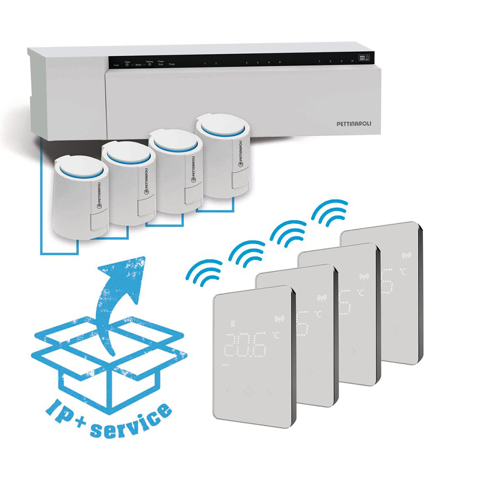 Pettinaroli trådløst styresystem Alpha Premium programmeret komplet 4 zoner produkt