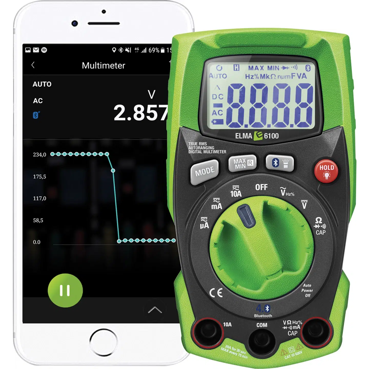 ELMA 6100EVSE MULTIMETER MED CP EVSE