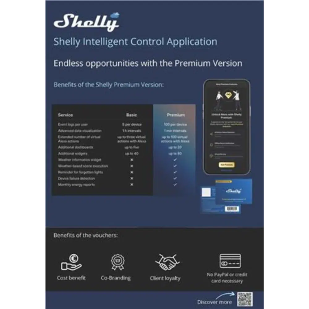 Shelly cloud premium 1 års rabatkupon2