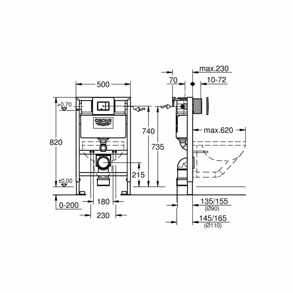 Grohe rapid sl indbygningscisterne 3in1 wc 0,82 m sc inkl. Skate cosmopolitan betjeningsplade