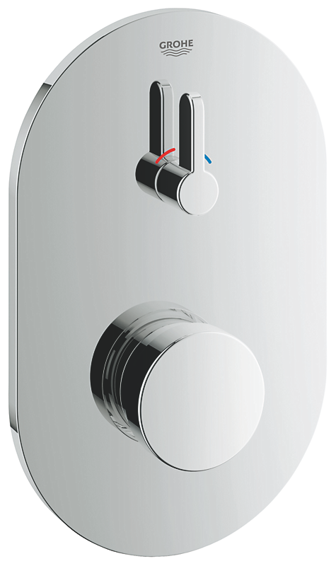 GROHE Eurosmart cosmopolitan brusearmatur selvlukkende med blandeenhed. Krom