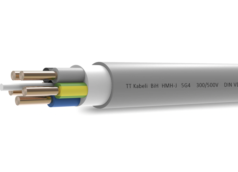 Skærmbillede kabel