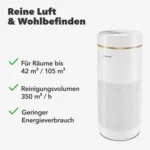 Design luftrenser AirgoClean® 170 +1