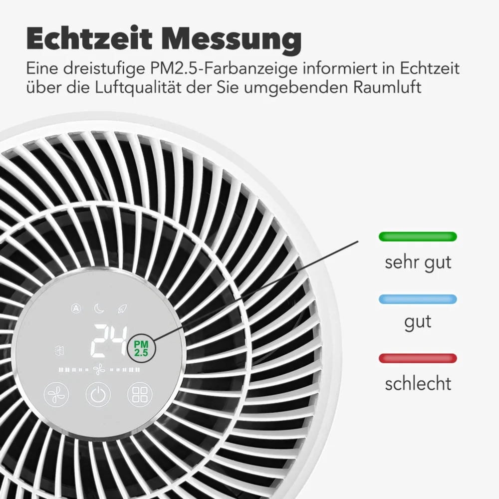 Design luftrenser airgoclean® 170 +4