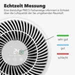 Design luftrenser AirgoClean® 170 +4