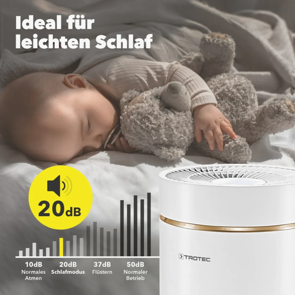Design luftrenser airgoclean® 170 +5