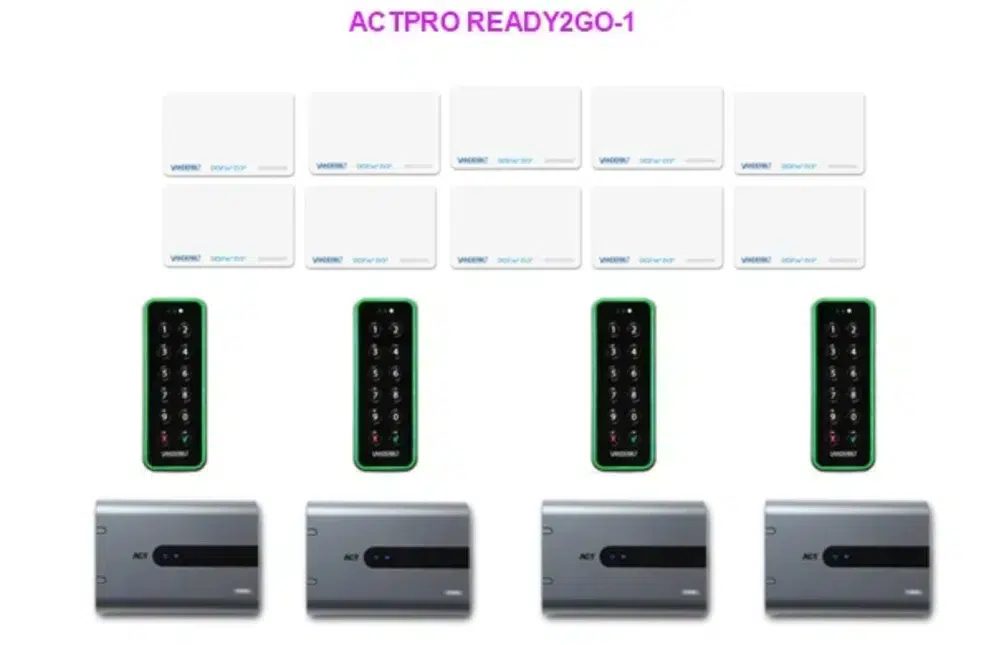 ACTPRO READY2GO PAKKE VR