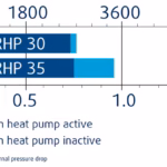 TR_HP_FLOWCHART_FROM_CONFIGURATOR