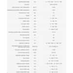 Kombitank 250 L Varmtvandsbeholder Inkl. 60 Buffertank Specs