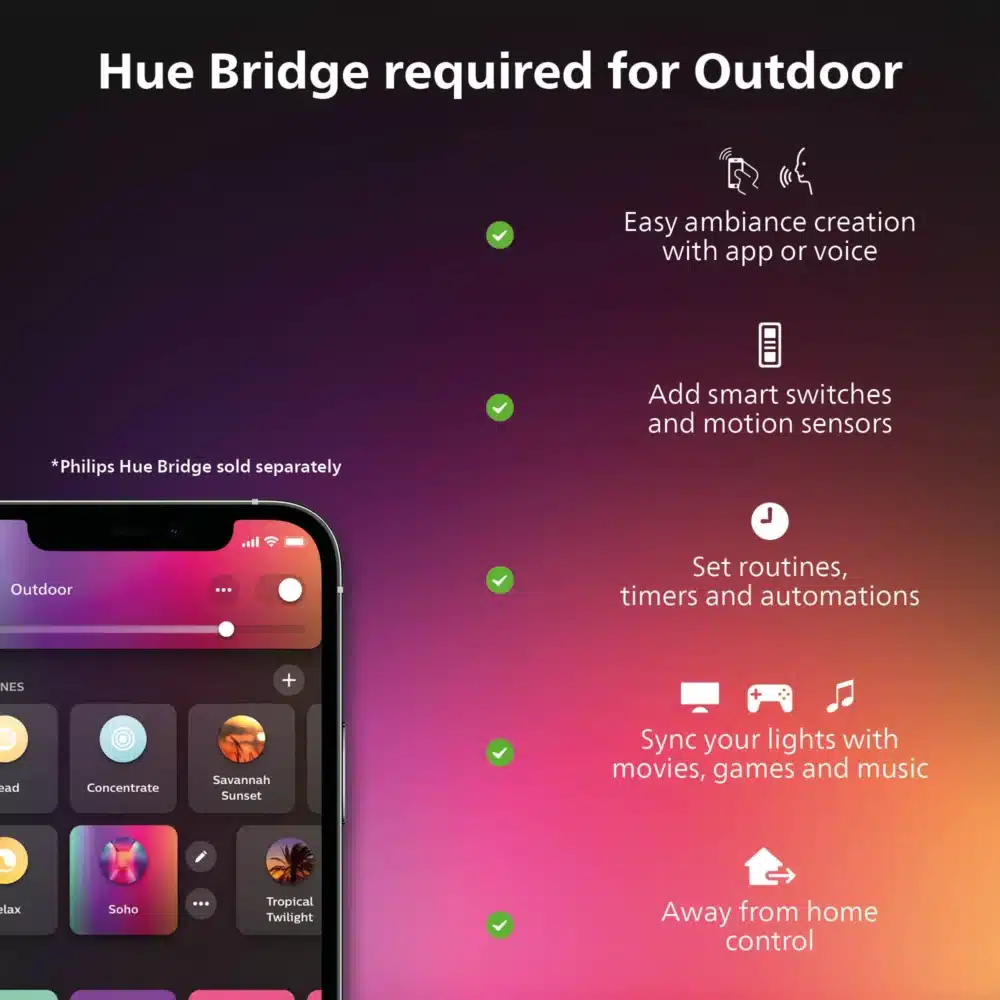 Philips hue dymera white and color ambiance wall light 10w 230v
