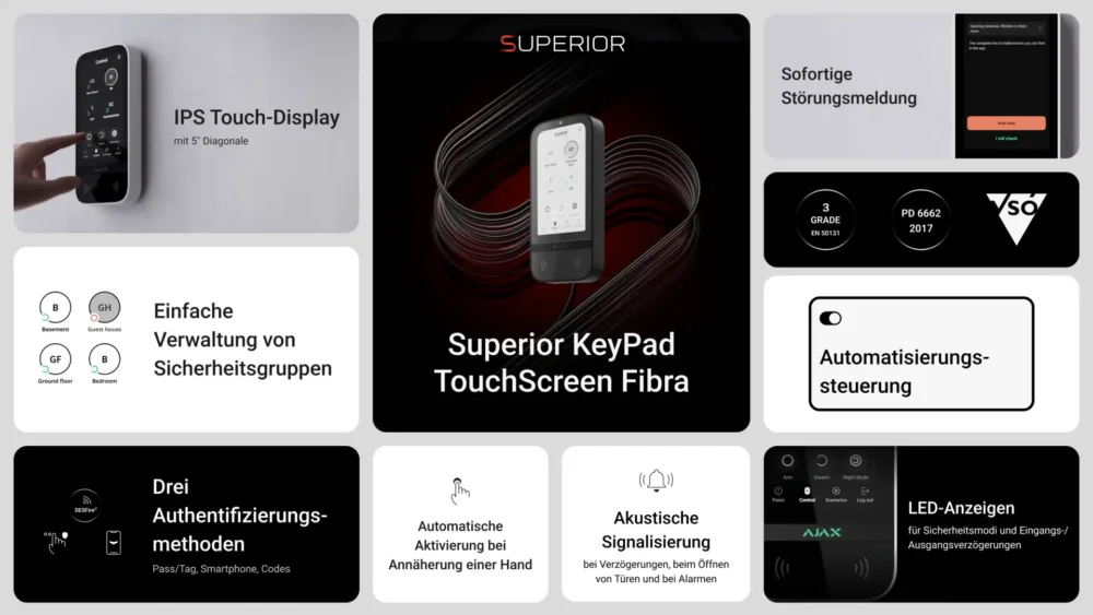 Ajax betj. Panel keypad touchscreen fibra sort
